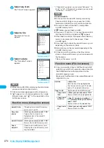 Preview for 372 page of Docomo FOMA N904I User Manual