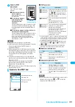 Preview for 387 page of Docomo FOMA N904I User Manual