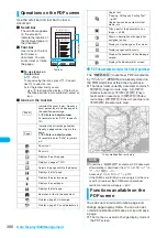 Preview for 388 page of Docomo FOMA N904I User Manual