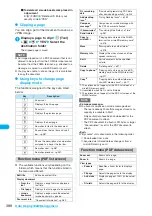 Preview for 390 page of Docomo FOMA N904I User Manual