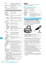 Preview for 394 page of Docomo FOMA N904I User Manual