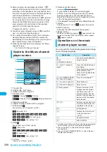 Preview for 400 page of Docomo FOMA N904I User Manual