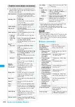 Preview for 406 page of Docomo FOMA N904I User Manual