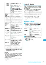 Preview for 409 page of Docomo FOMA N904I User Manual