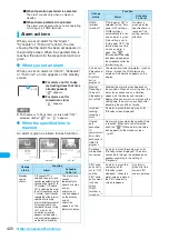 Preview for 422 page of Docomo FOMA N904I User Manual