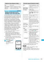 Preview for 425 page of Docomo FOMA N904I User Manual