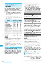 Preview for 460 page of Docomo FOMA N904I User Manual