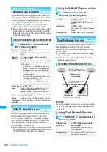 Preview for 464 page of Docomo FOMA N904I User Manual