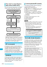 Preview for 476 page of Docomo FOMA N904I User Manual