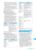 Preview for 479 page of Docomo FOMA N904I User Manual