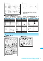 Preview for 501 page of Docomo FOMA N904I User Manual