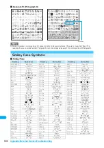 Preview for 502 page of Docomo FOMA N904I User Manual