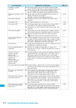 Preview for 512 page of Docomo FOMA N904I User Manual