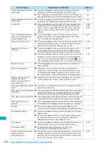 Preview for 514 page of Docomo FOMA N904I User Manual