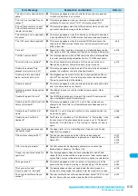 Preview for 517 page of Docomo FOMA N904I User Manual