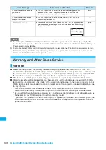 Preview for 518 page of Docomo FOMA N904I User Manual