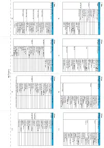 Preview for 543 page of Docomo FOMA N904I User Manual