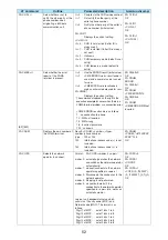 Preview for 601 page of Docomo FOMA N904I User Manual