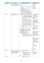 Preview for 602 page of Docomo FOMA N904I User Manual