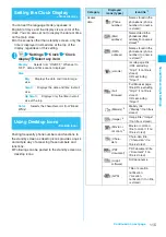 Предварительный просмотр 117 страницы Docomo foma N905i Manual