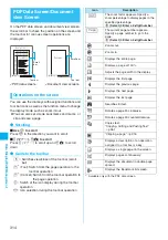 Предварительный просмотр 316 страницы Docomo foma N905i Manual