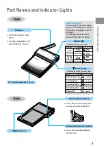 Предварительный просмотр 9 страницы Docomo FOMA P2403 Manual