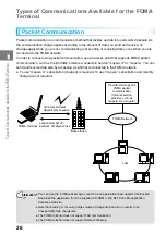 Предварительный просмотр 28 страницы Docomo FOMA P2403 Manual