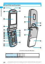 Предварительный просмотр 25 страницы Docomo Foma P700i Manual