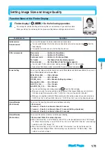 Предварительный просмотр 174 страницы Docomo Foma P700i Manual