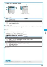 Предварительный просмотр 222 страницы Docomo Foma P700i Manual