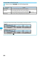 Предварительный просмотр 255 страницы Docomo Foma P700i Manual