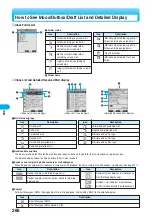 Предварительный просмотр 269 страницы Docomo Foma P700i Manual