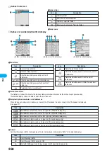 Предварительный просмотр 271 страницы Docomo Foma P700i Manual