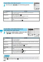 Предварительный просмотр 303 страницы Docomo Foma P700i Manual