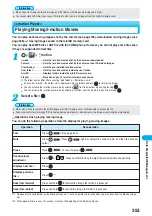 Предварительный просмотр 356 страницы Docomo Foma P700i Manual