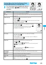 Предварительный просмотр 173 страницы Docomo FOMA P701iD Manual