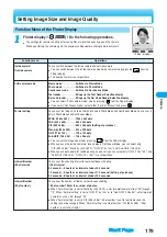 Предварительный просмотр 181 страницы Docomo FOMA P701iD Manual