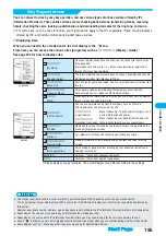 Предварительный просмотр 197 страницы Docomo FOMA P701iD Manual