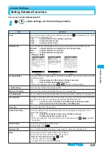 Предварительный просмотр 223 страницы Docomo FOMA P701iD Manual