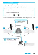 Предварительный просмотр 241 страницы Docomo FOMA P701iD Manual