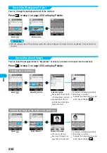 Предварительный просмотр 256 страницы Docomo FOMA P701iD Manual