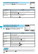 Предварительный просмотр 310 страницы Docomo FOMA P701iD Manual