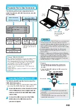 Предварительный просмотр 465 страницы Docomo FOMA P701iD Manual