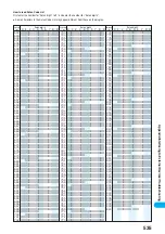 Предварительный просмотр 537 страницы Docomo FOMA P701iD Manual