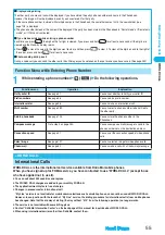 Preview for 57 page of Docomo FOMA P702iD Manual