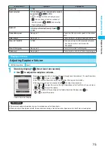 Preview for 77 page of Docomo FOMA P702iD Manual