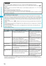 Preview for 80 page of Docomo FOMA P702iD Manual