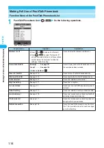 Preview for 116 page of Docomo FOMA P702iD Manual