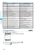 Preview for 172 page of Docomo FOMA P702iD Manual