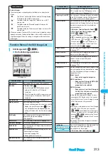 Preview for 315 page of Docomo FOMA P702iD Manual